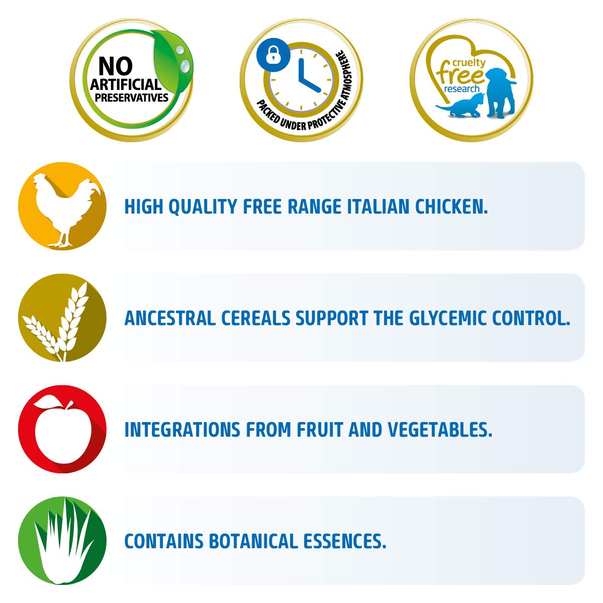 Farmina chicken-pomegranate-ingredients reveals real poultry and pumpkin for balanced nutrition.