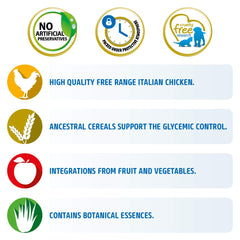 Farmina chicken-pomegranate-ingredients reveals real poultry and pumpkin for balanced nutrition.