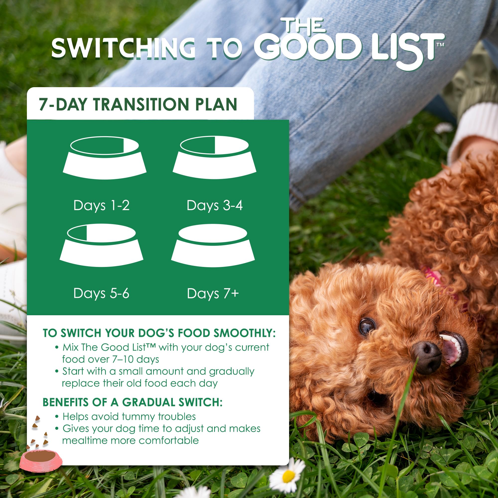 Farmland Traditions The Good List ingredients highlight chicken and organ-protein variety.