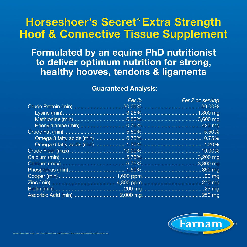 Farnam Horseshoer's Secret Extra Strength hoof closeup—visible focus on hoof health and wall strength.