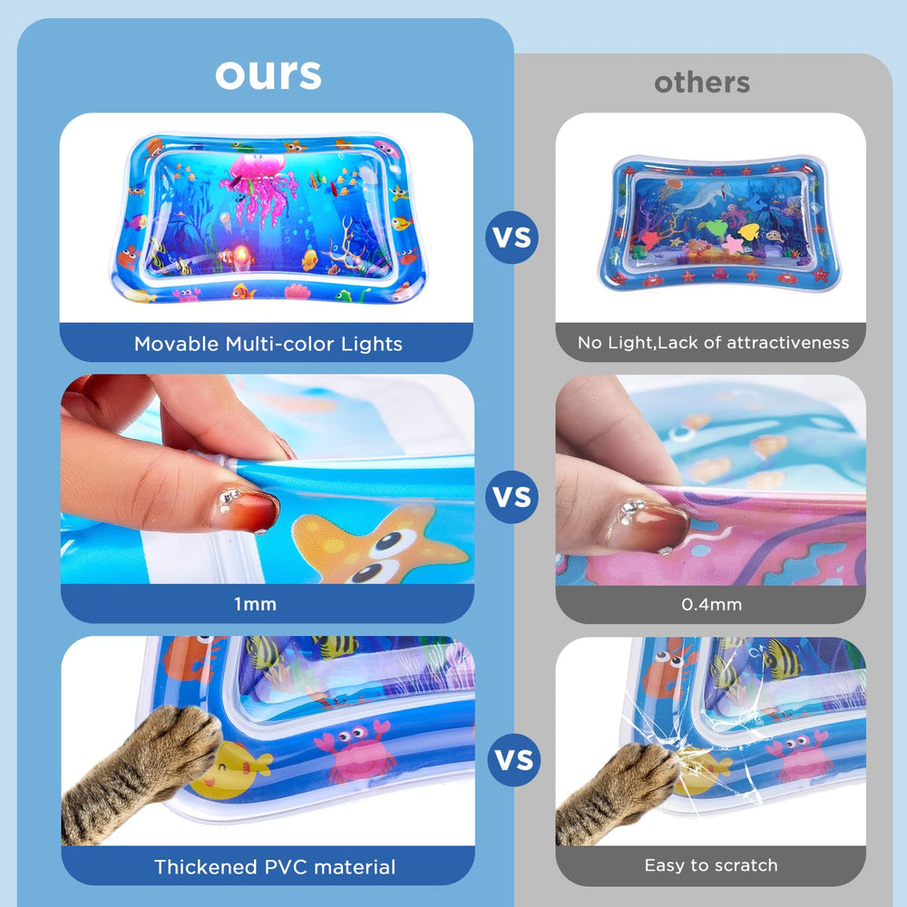 FATBEE anti-scratch mat endures cat play while protecting surfaces