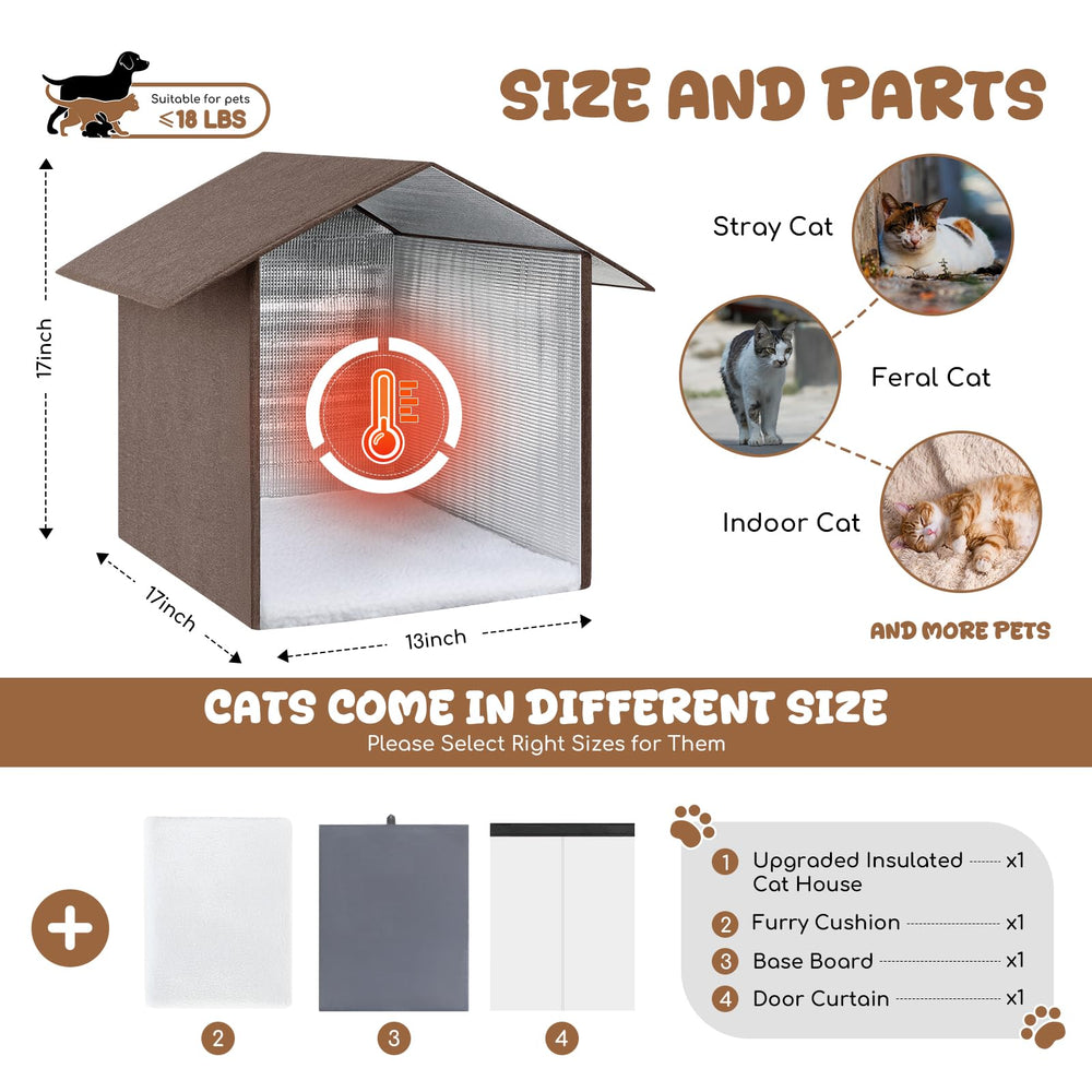 Fecuria feral shelter under eaves provides a safe spot for stray cats