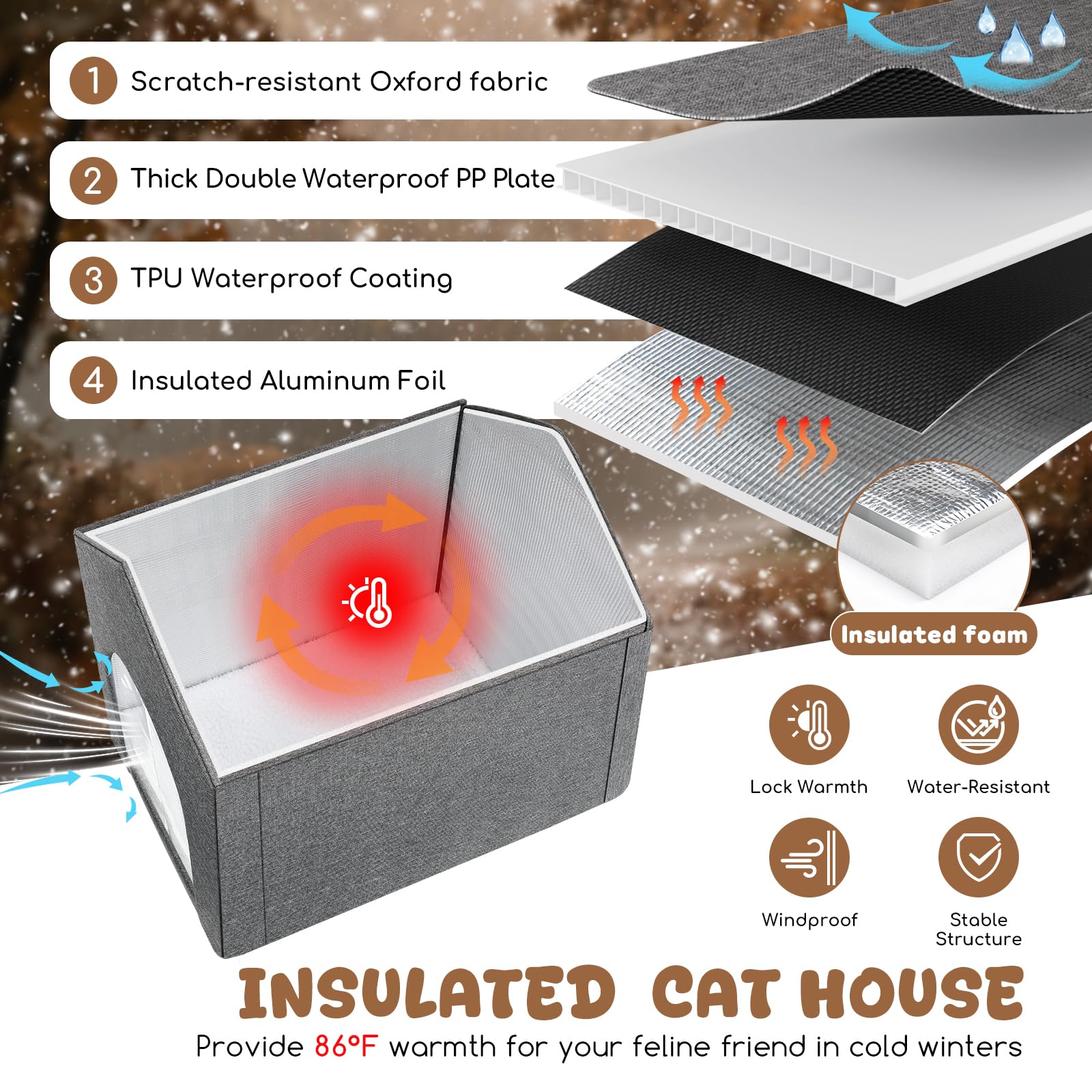 Fecuria heat-reflective foil close-up demonstrates warmth retention in cold weather