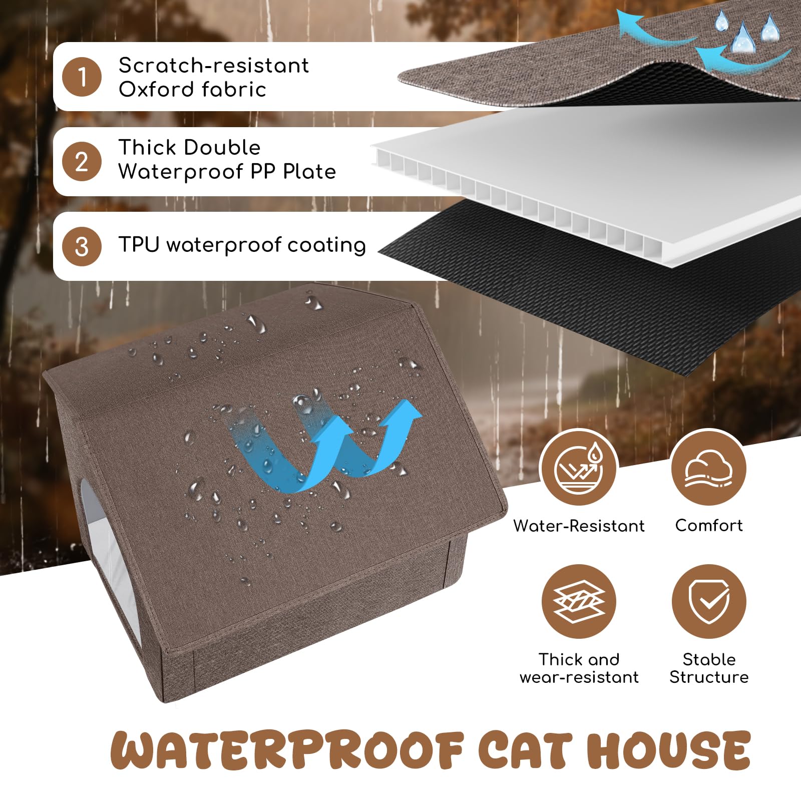 Fecuria Outdoor Cat House tool-free Velcro assembly enables quick setup.