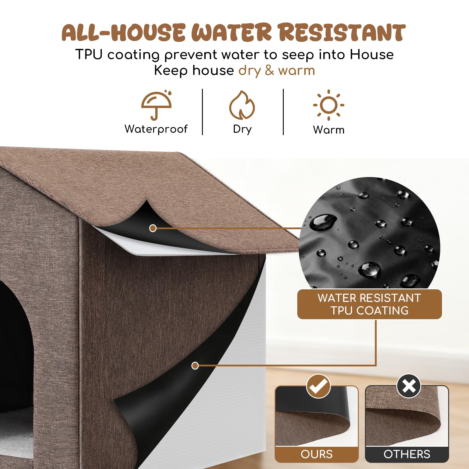 Fecuria Outdoor Cat House door curtain blocks wind while allowing entry.