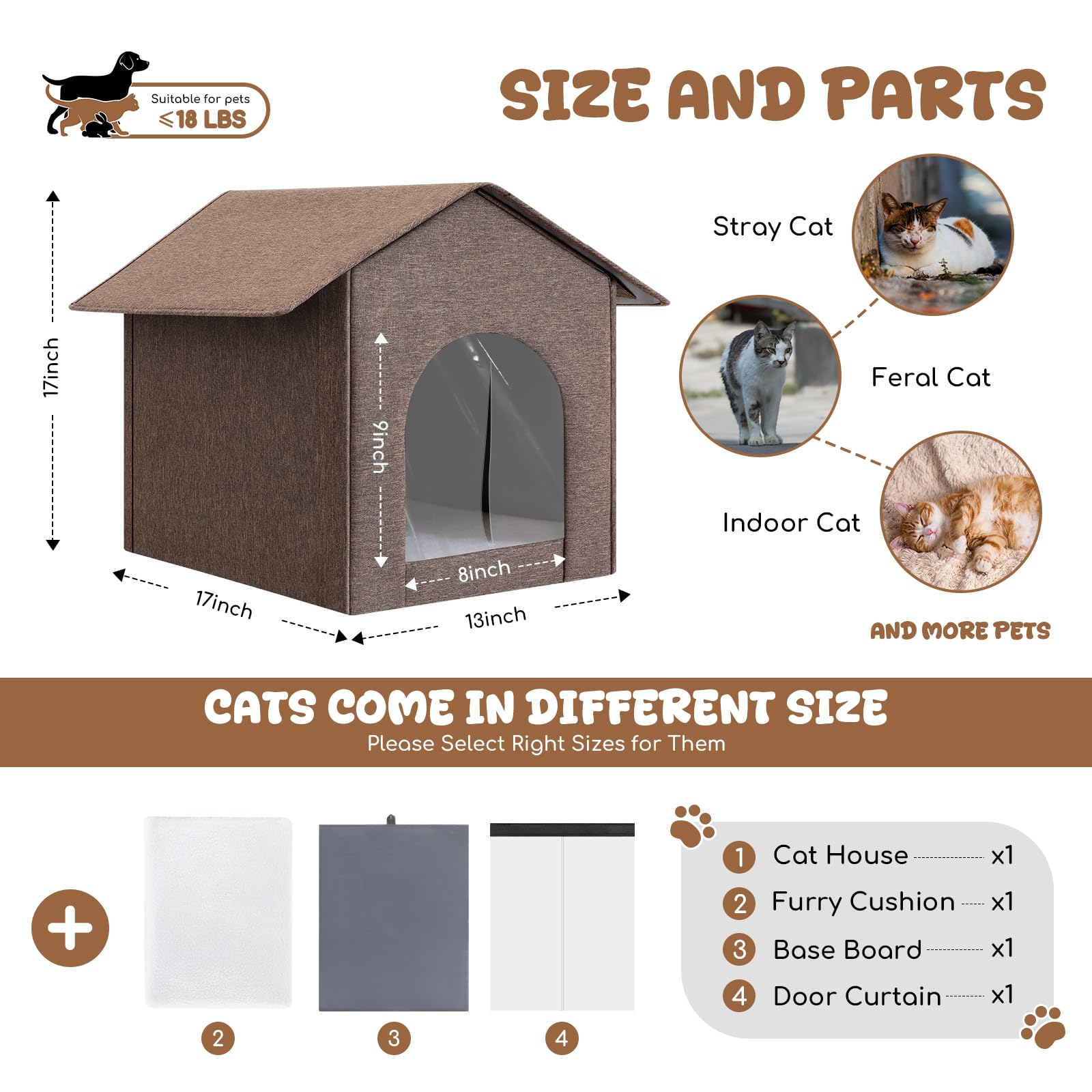 Fecuria Cat House easy-to-clean design for simple maintenance.