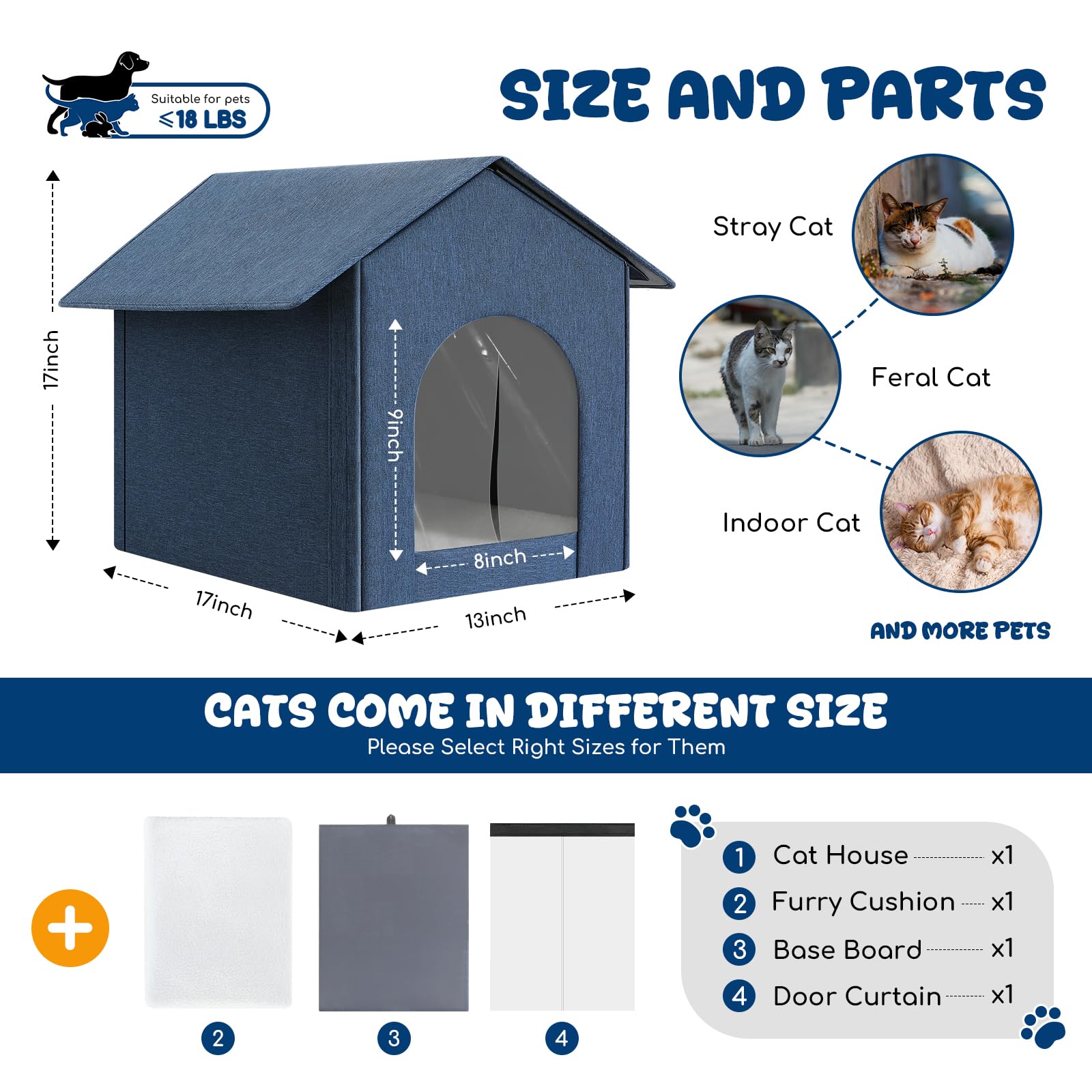 Fecuria folded design photo shows compact storage when not in use.
