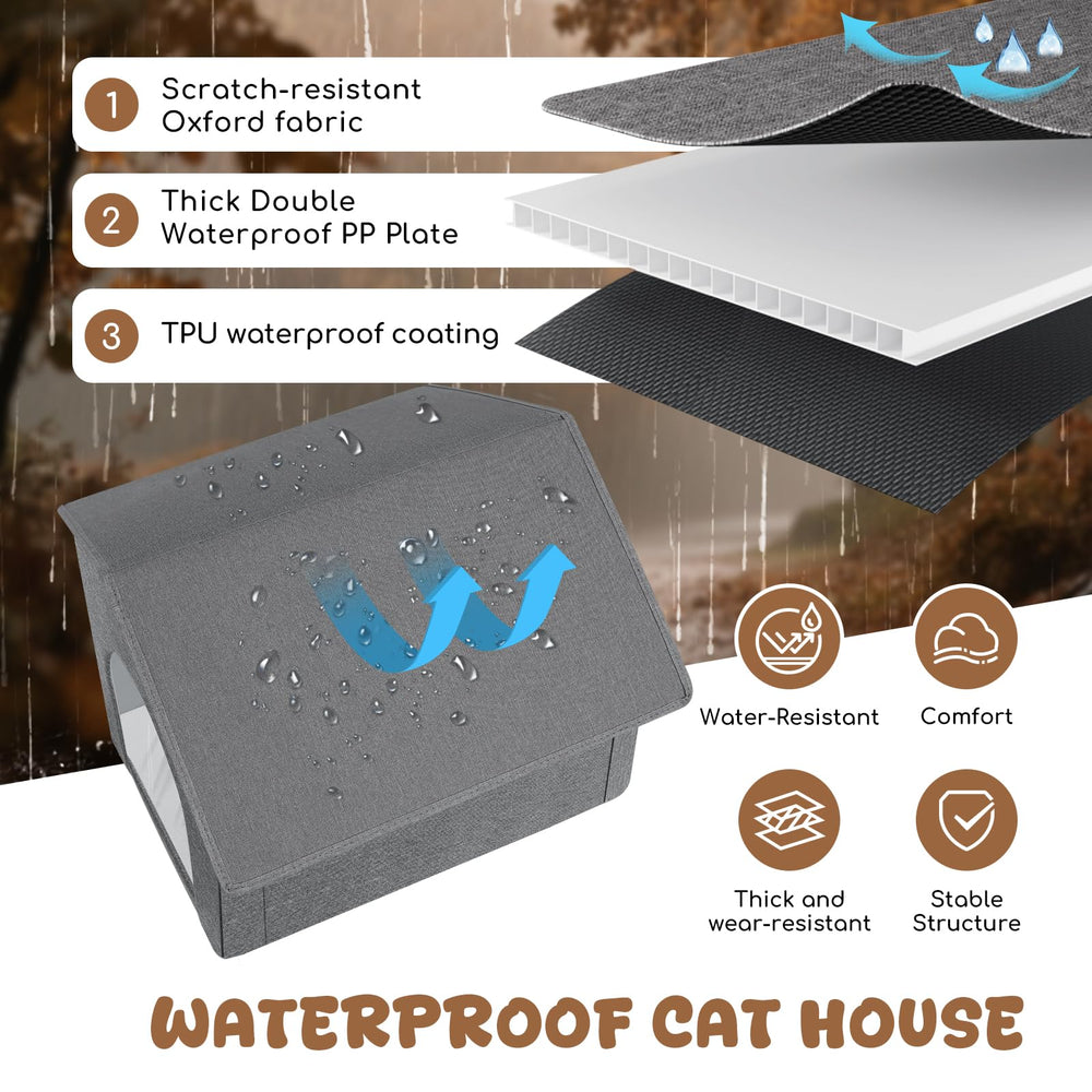 Durable Oxford fabric with inner TPU coating resists moisture
