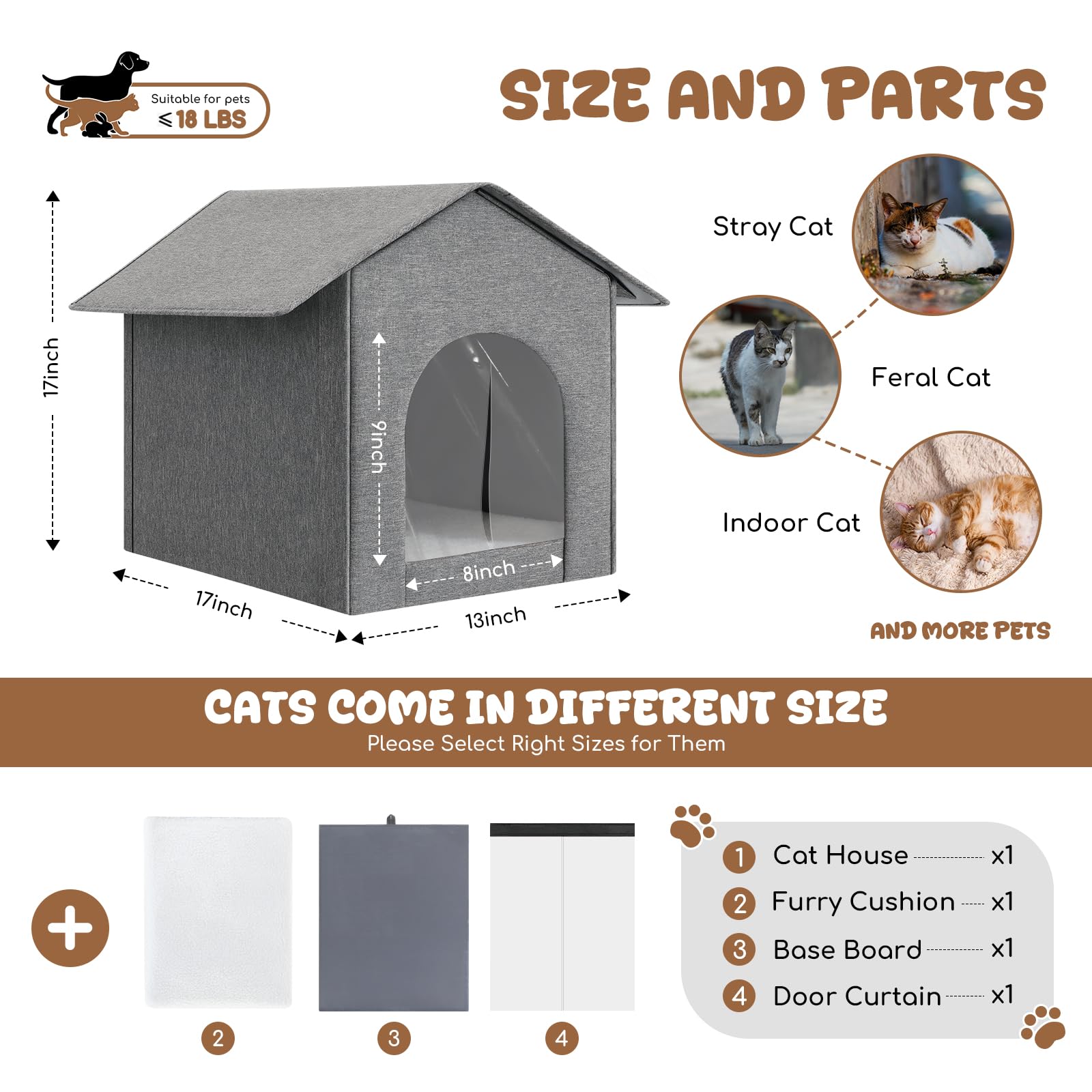 Cat shelter placed under eaves demonstrates sheltered outdoor use