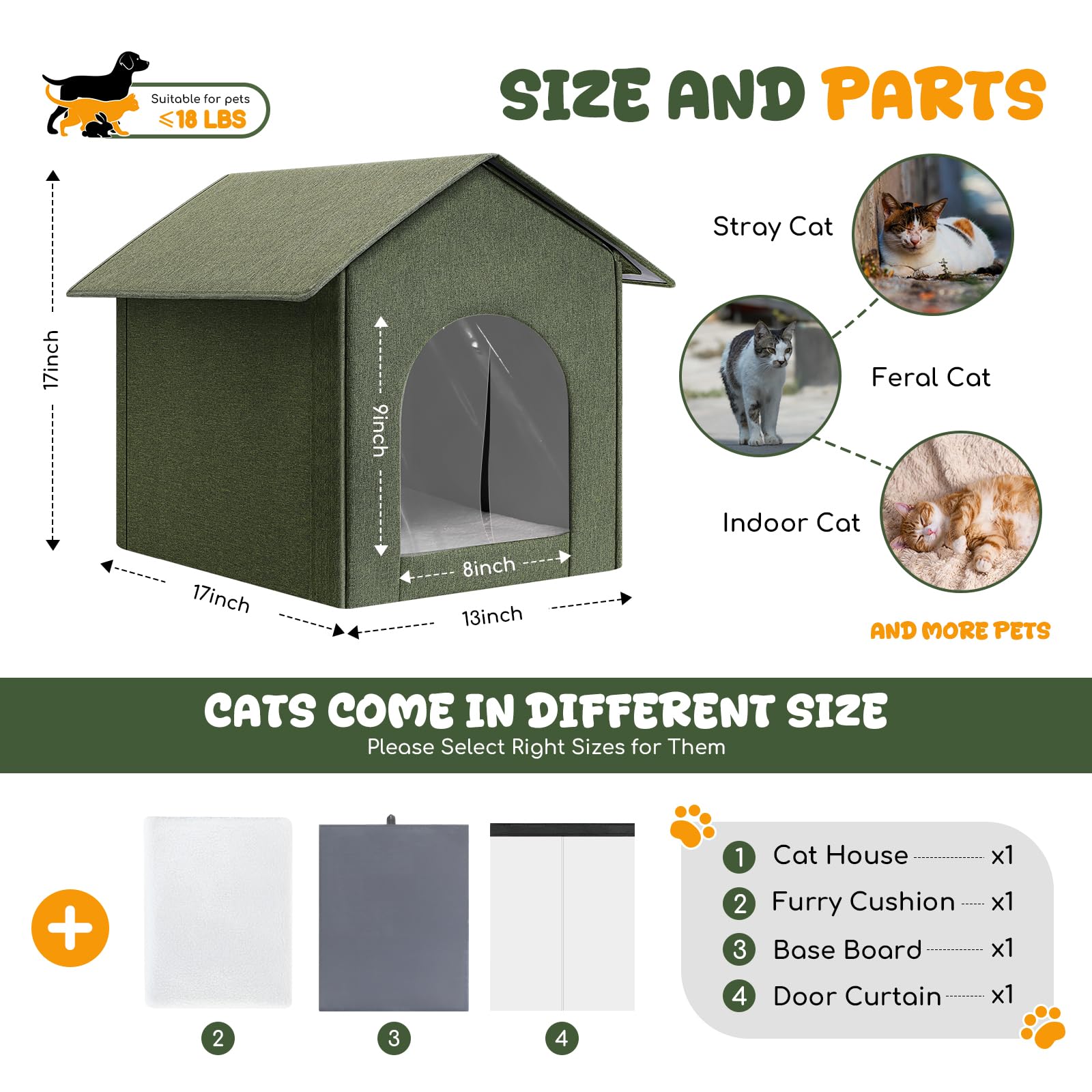 Fecuria outdoor cat house placed under eaves for protection from rain.