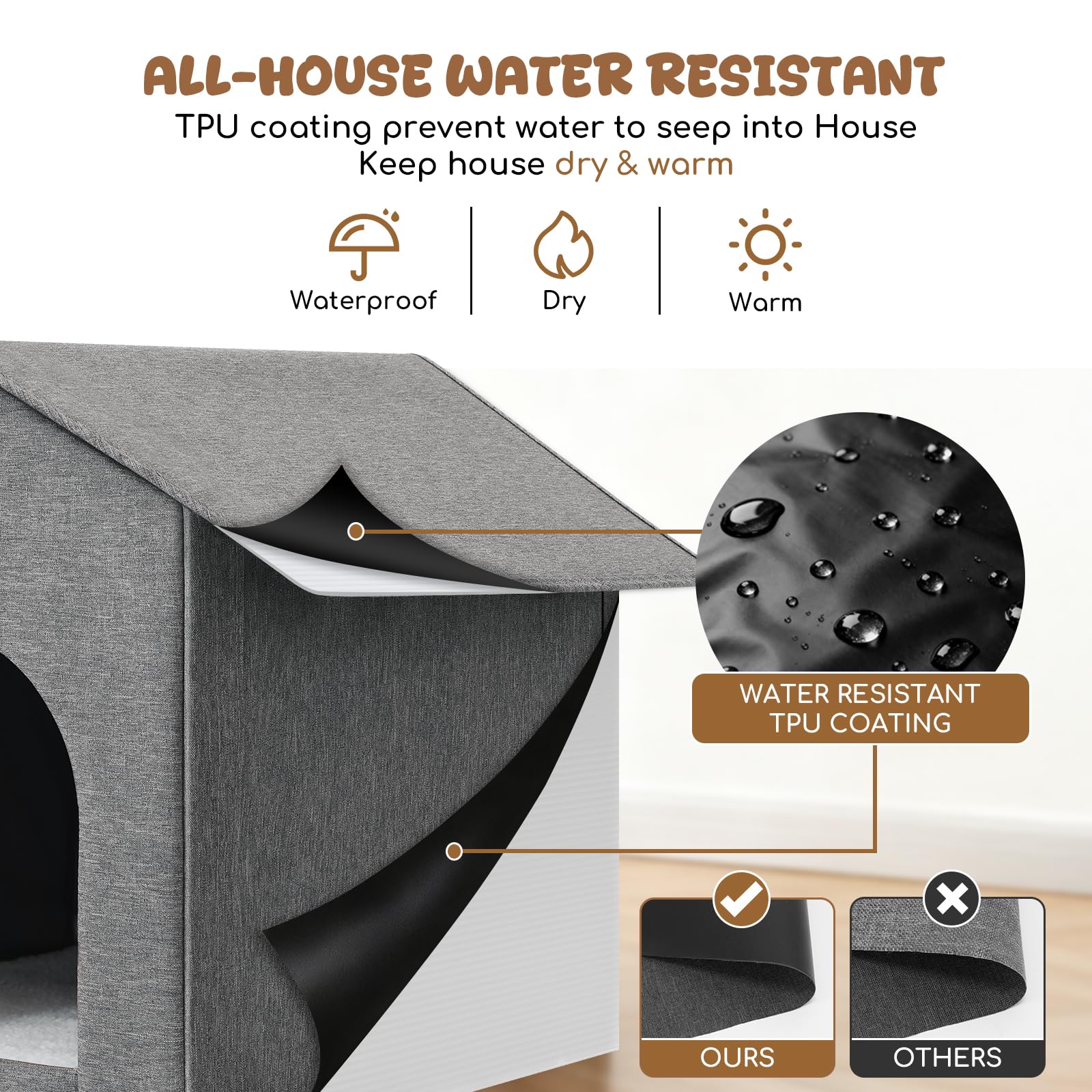 Fecuria Outdoor Cat House spacious design accommodates cats, small dogs, or rabbits.