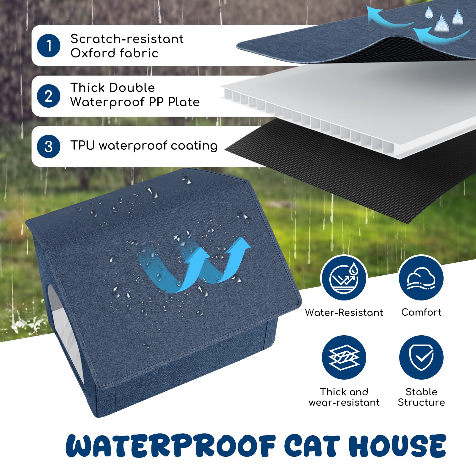 Fecuria weatherproof material close-up emphasizes durable, waterproof fabric.