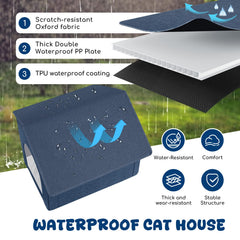 Fecuria weatherproof material close-up emphasizes durable, waterproof fabric.