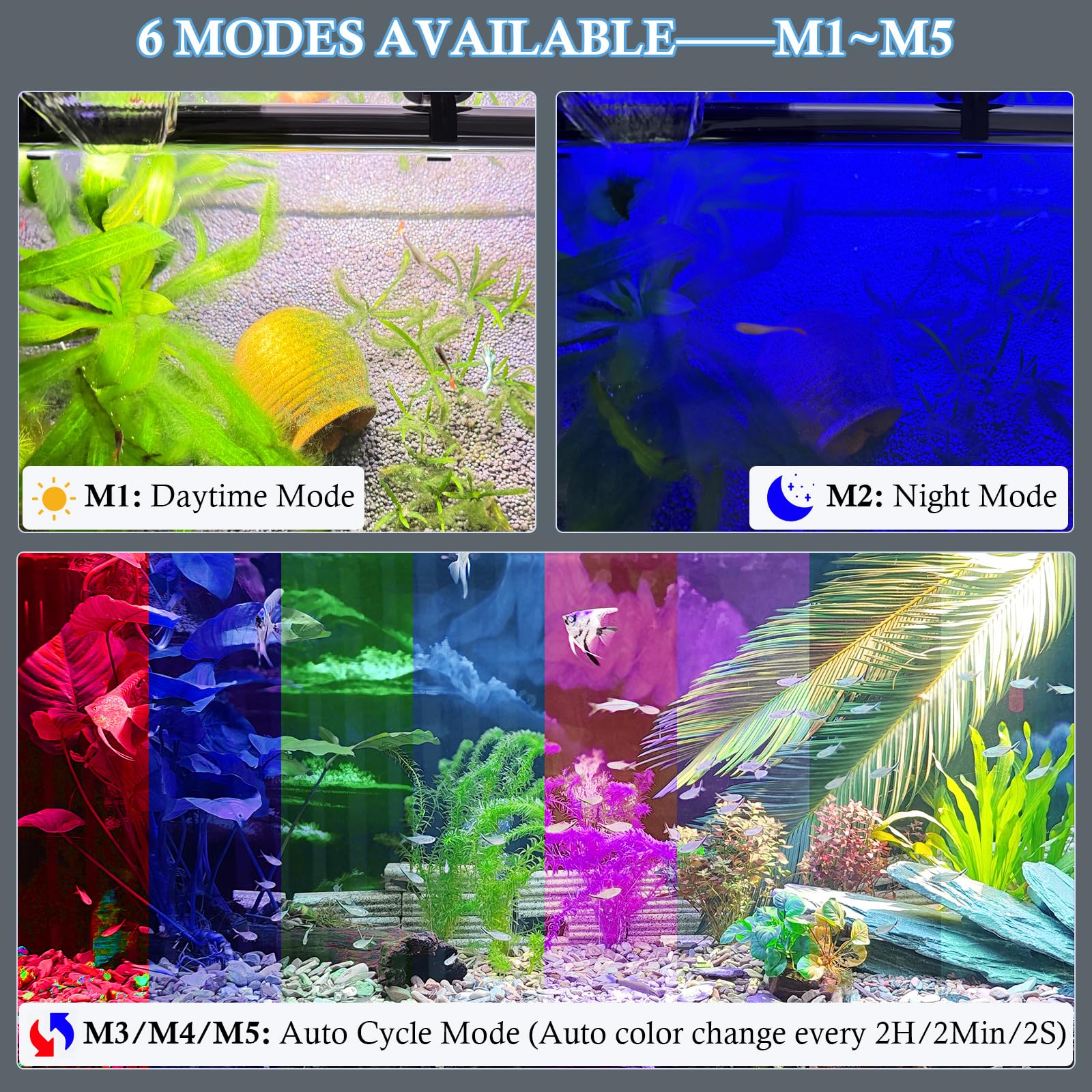 FEDOUR 22.8in IP68 waterproof design enables fully submerged installation