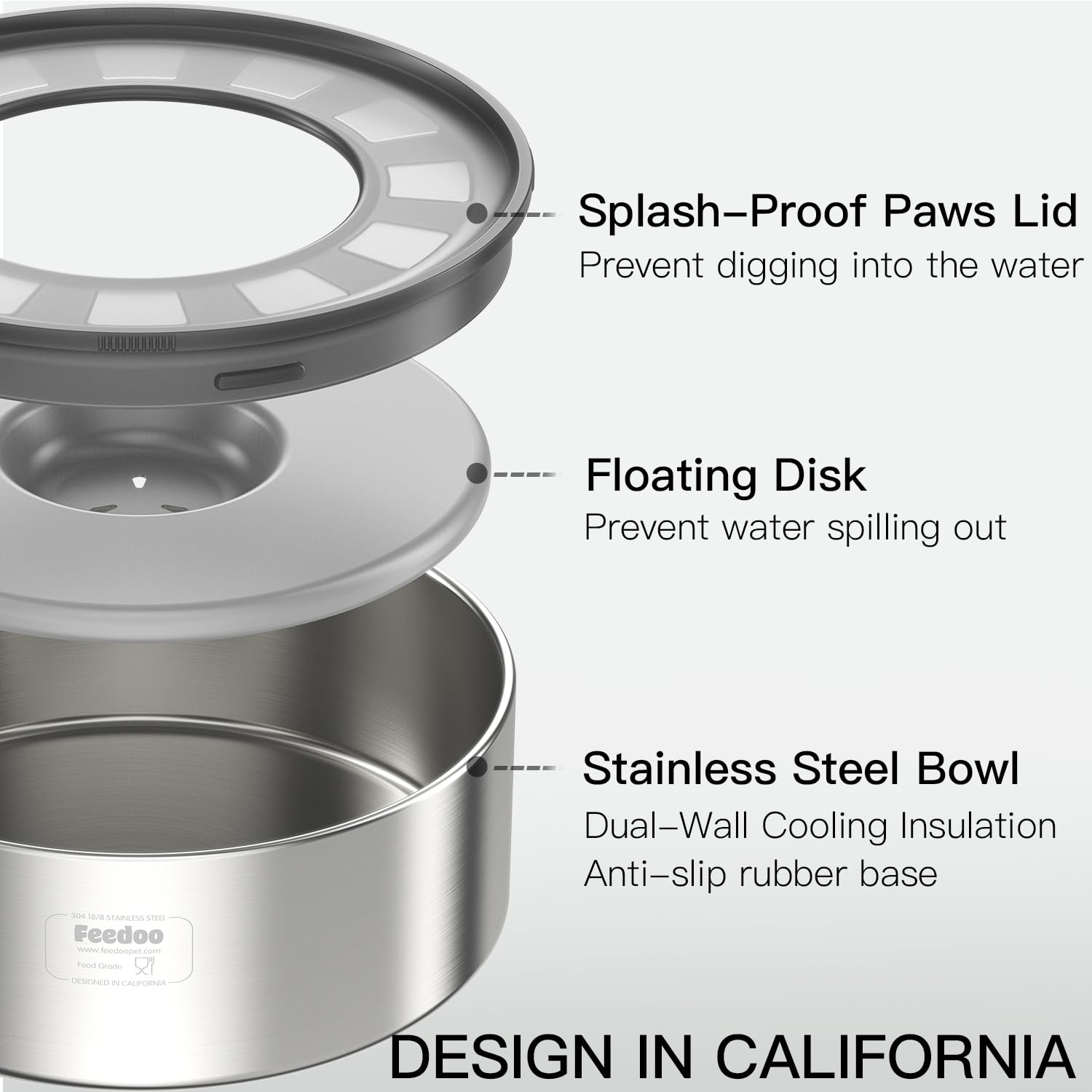 Feedoo bowl splash-proof paws lid in action preventing spills during active dog play