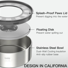 Feedoo bowl splash-proof paws lid in action preventing spills during active dog play