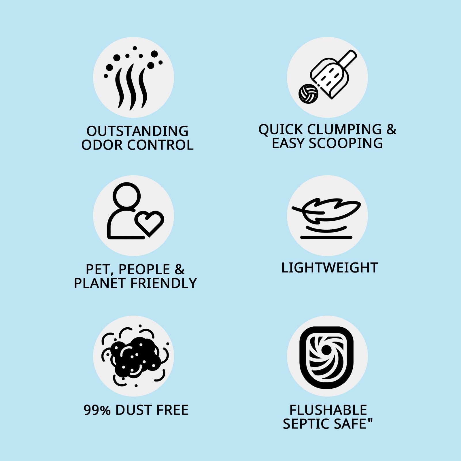 FEELING BEST tofu cat litter multi-cat use demonstrates reliable clumping and odor control