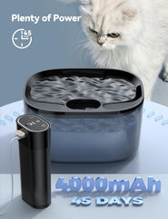 FEELNEEDY wireless-cat-waterer allows placement anywhere, minimizing cord-chew hazards.