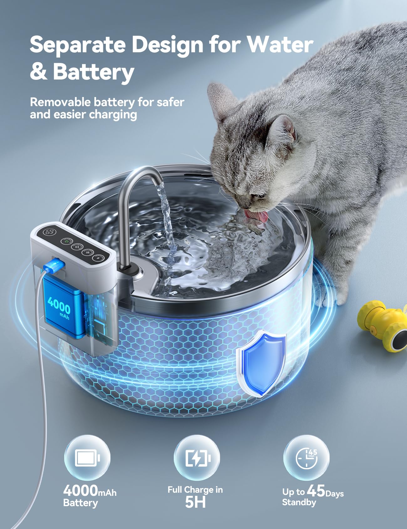 FEELNEEDY battery separation design with charging dock emphasizes safety