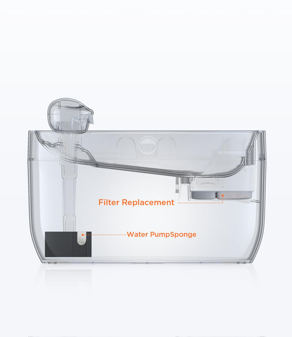 FEELNEEDY filtro 4 capas para FN-W05, claridad del agua