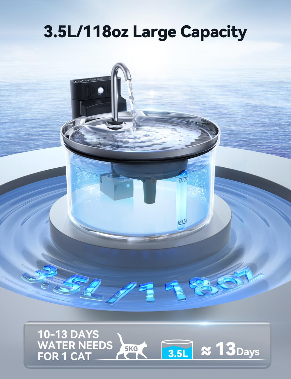 FEELNEEDY motion sensor setup powers water flow as pets approach