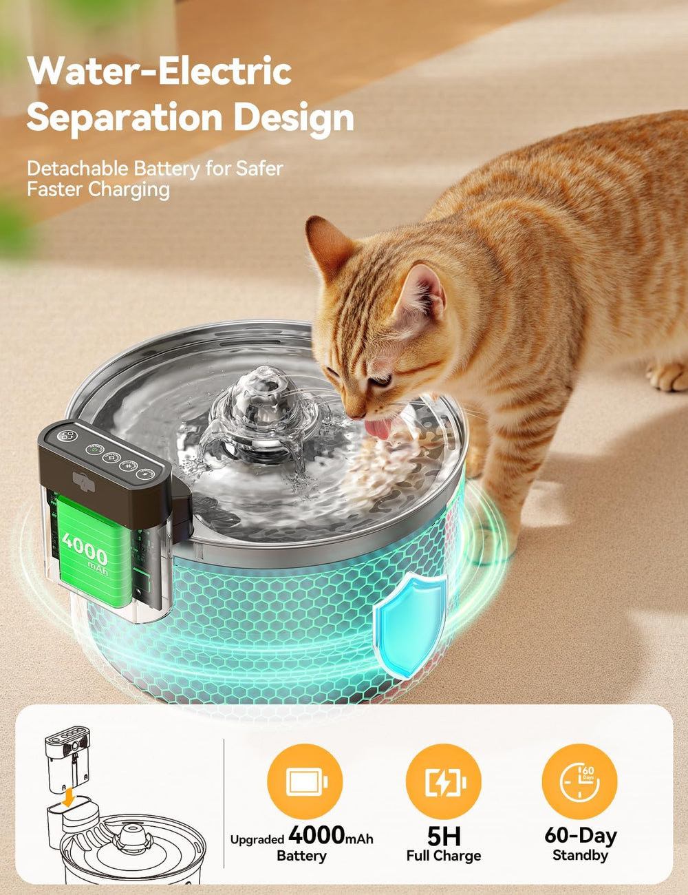 FEELNEEDY wireless cat water fountain demonstrates three smart drinking modes for cats.