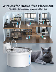 FEELNEEDY battery separation design allows safe charging away from drinking water.