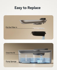 Contenido de FEELNEEDY: 6 filtros y 6 esponjas de bomba para instalación rápida.