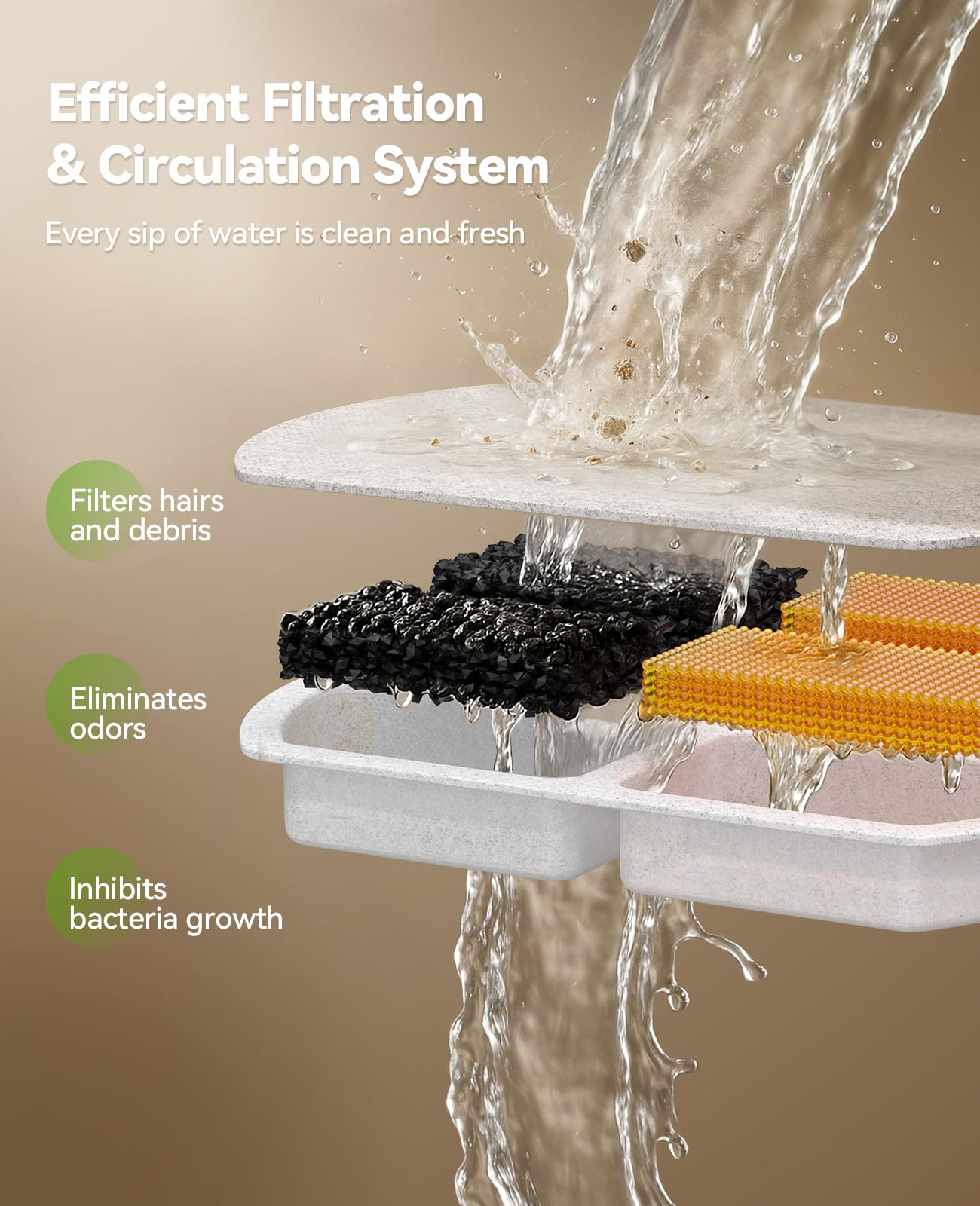 Feelneedy filter reminder indicator signaling maintenance for clean water