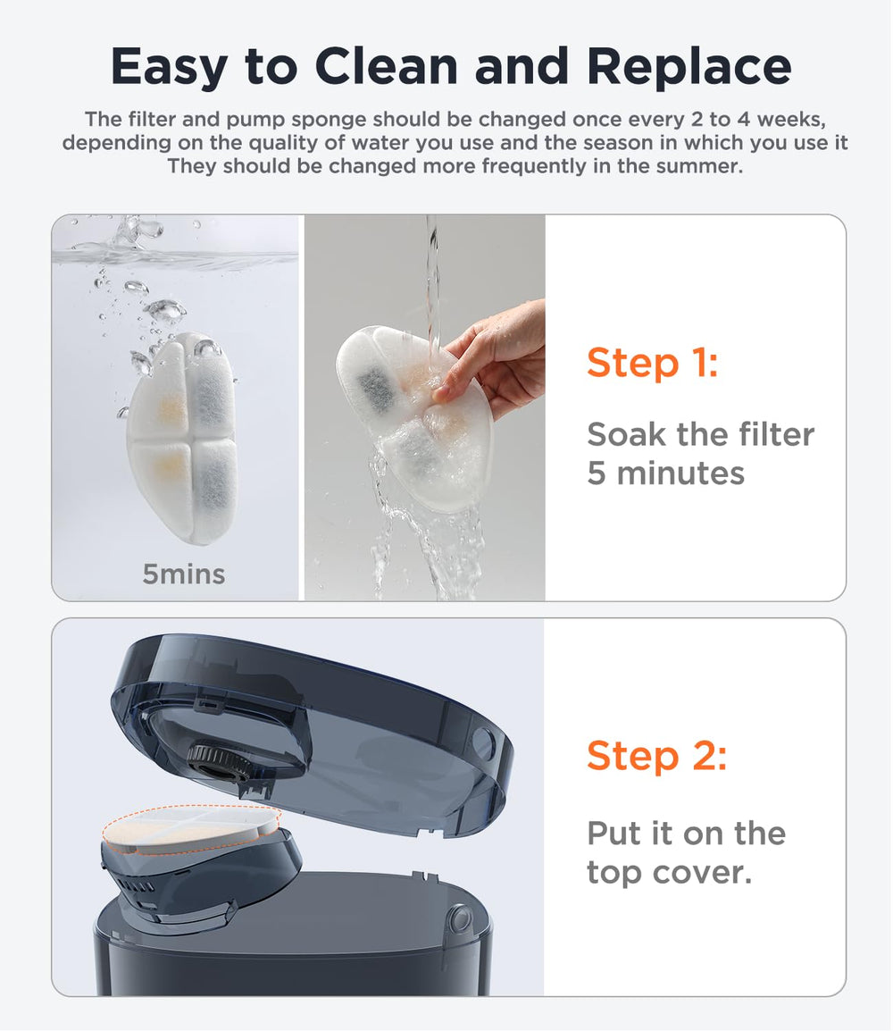 FEELNEEDY filtration-layers-cotton-resin-carbon offers high-density filtration for safer pet water.