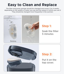 FEELNEEDY filtration-layers-cotton-resin-carbon offers high-density filtration for safer pet water.