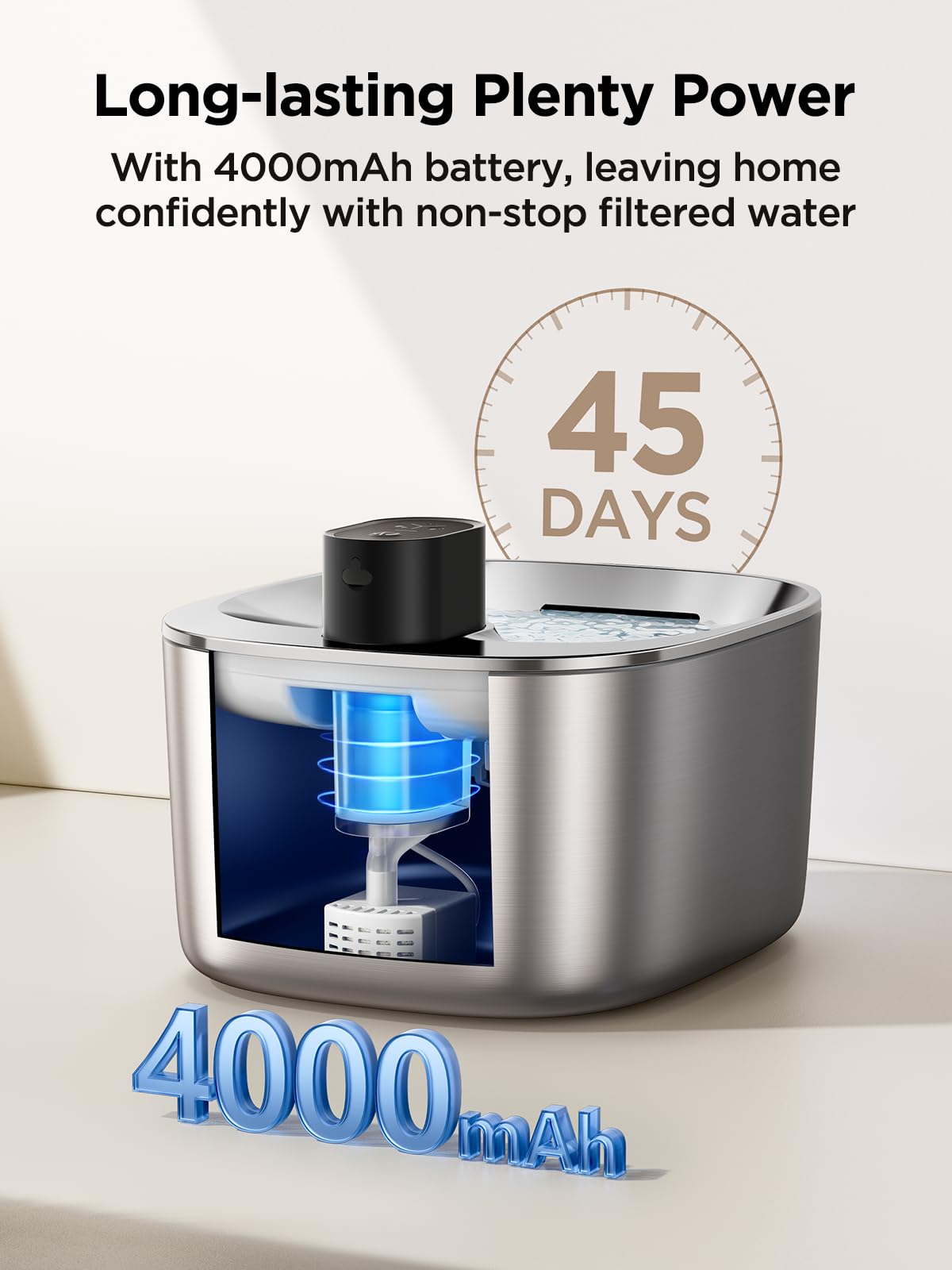 FEELNEEDY 4L capacity water tray supports multiple pets throughout the day