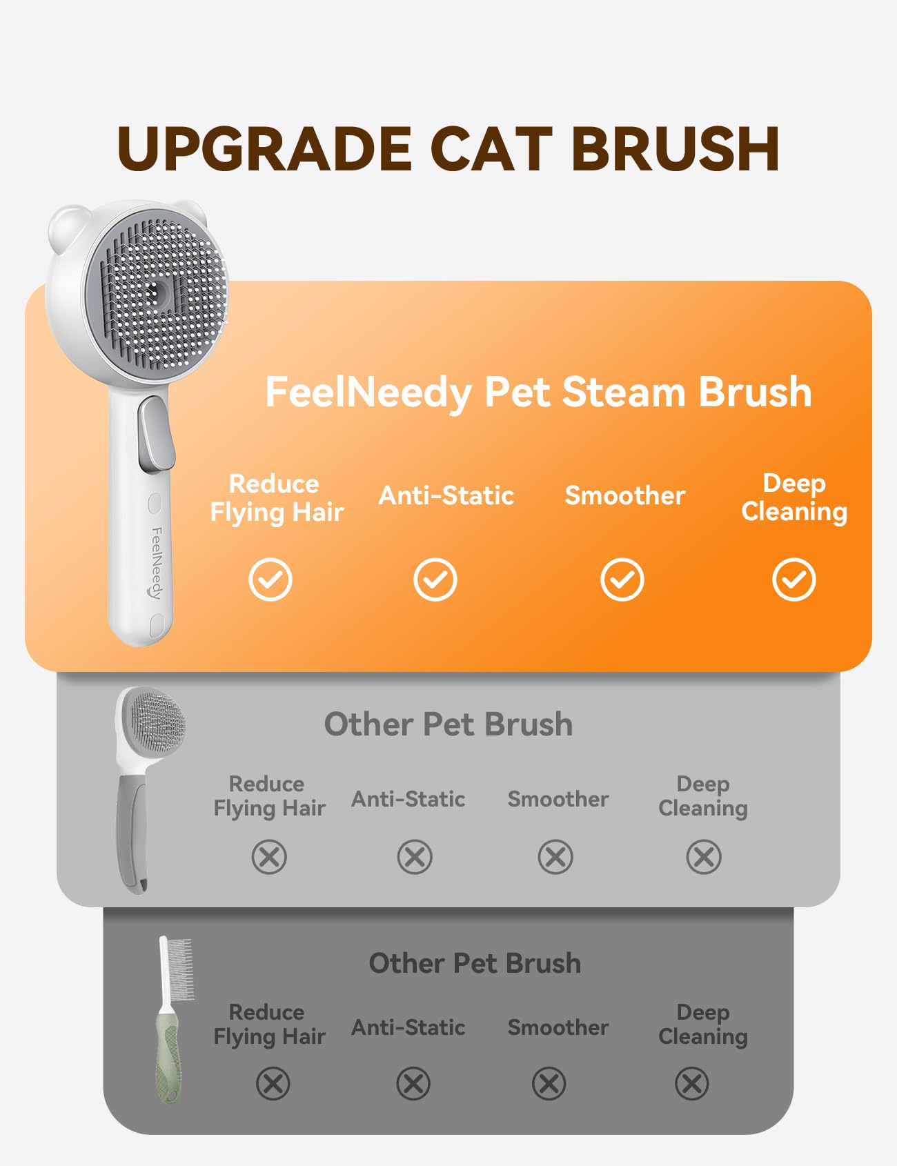 FEELNEEDY: puntas de acero HTPE para un cepillado cómodo.
