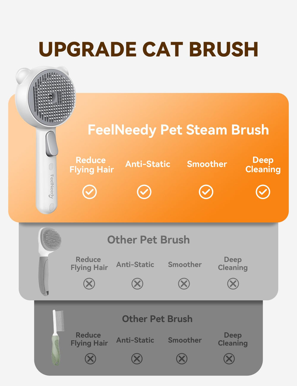 FEELNEEDY: puntas de acero HTPE para un cepillado cómodo.