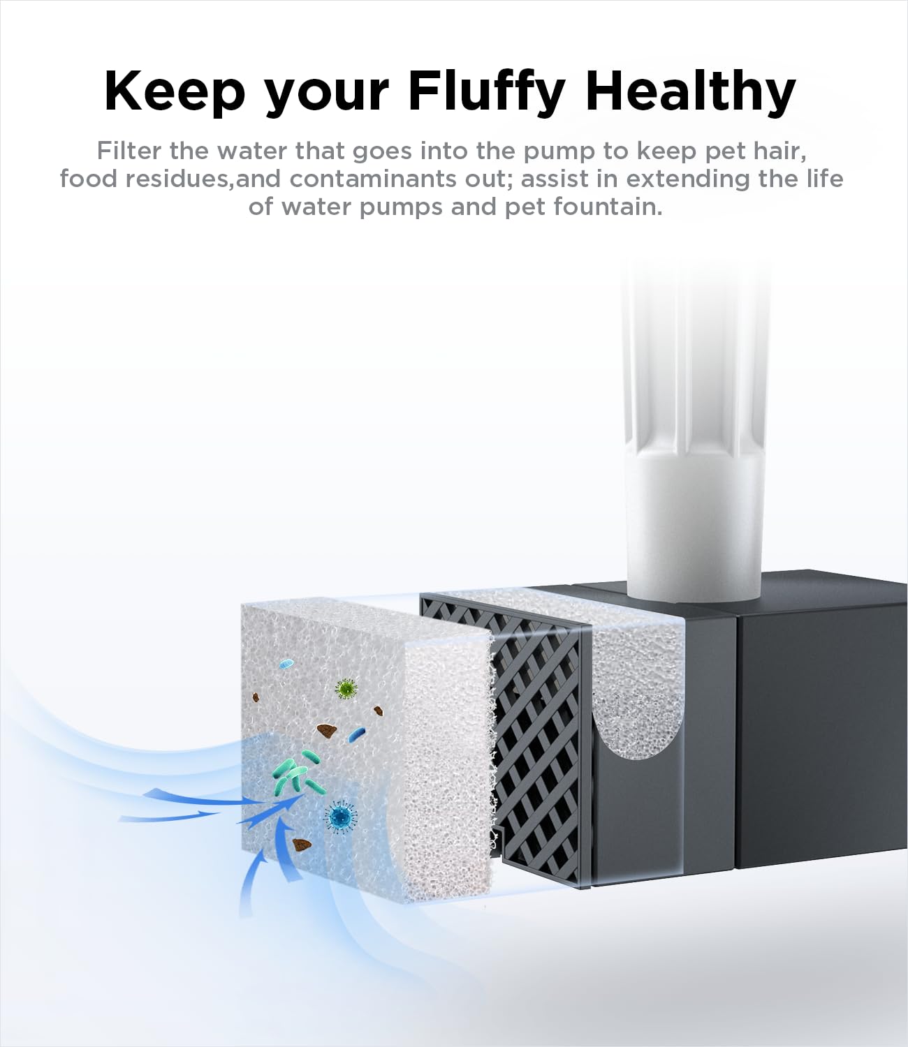 FEELNEEDY in-box-contents-10-filters-10-sponges demonstrates complete replacement kit for FN-W05.