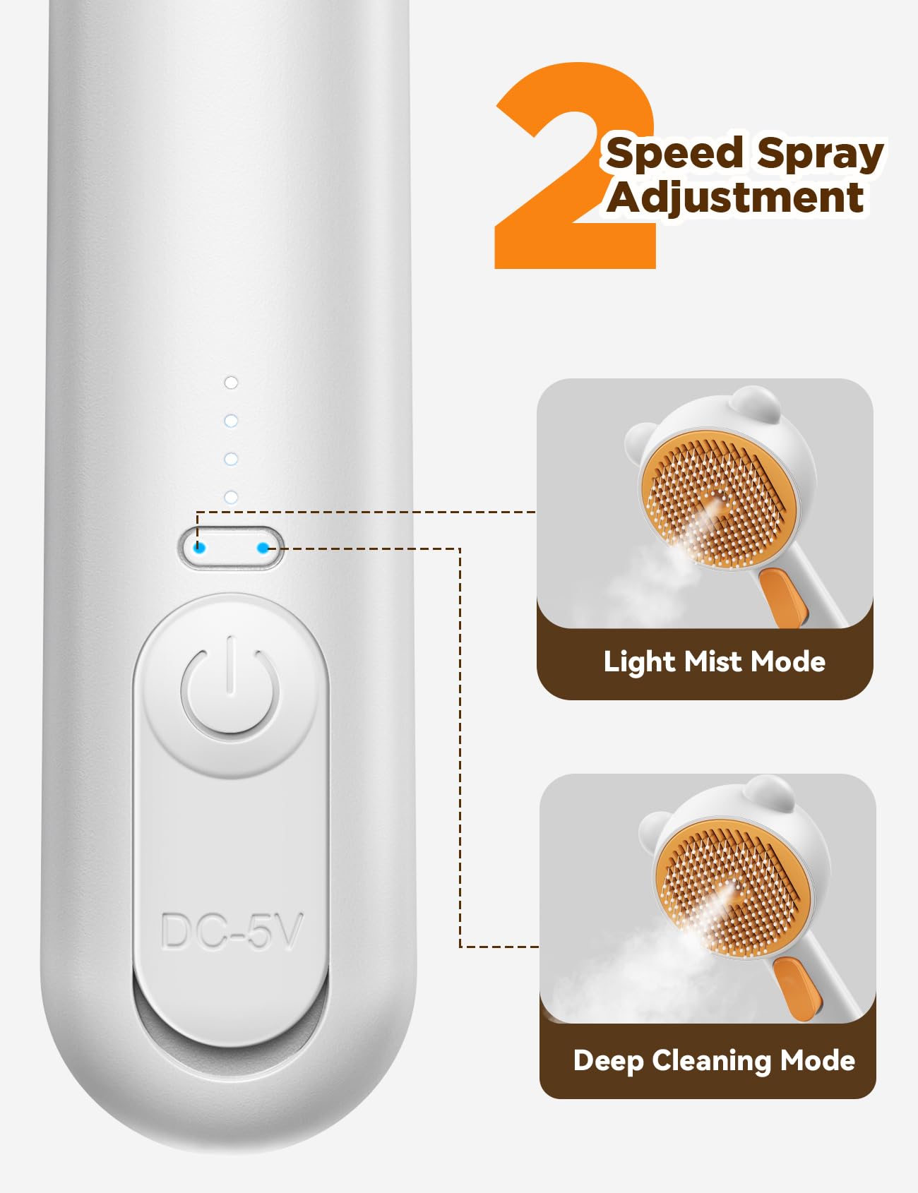 FEELNEEDY Pet Steam Brush reduce estática durante el cepillado