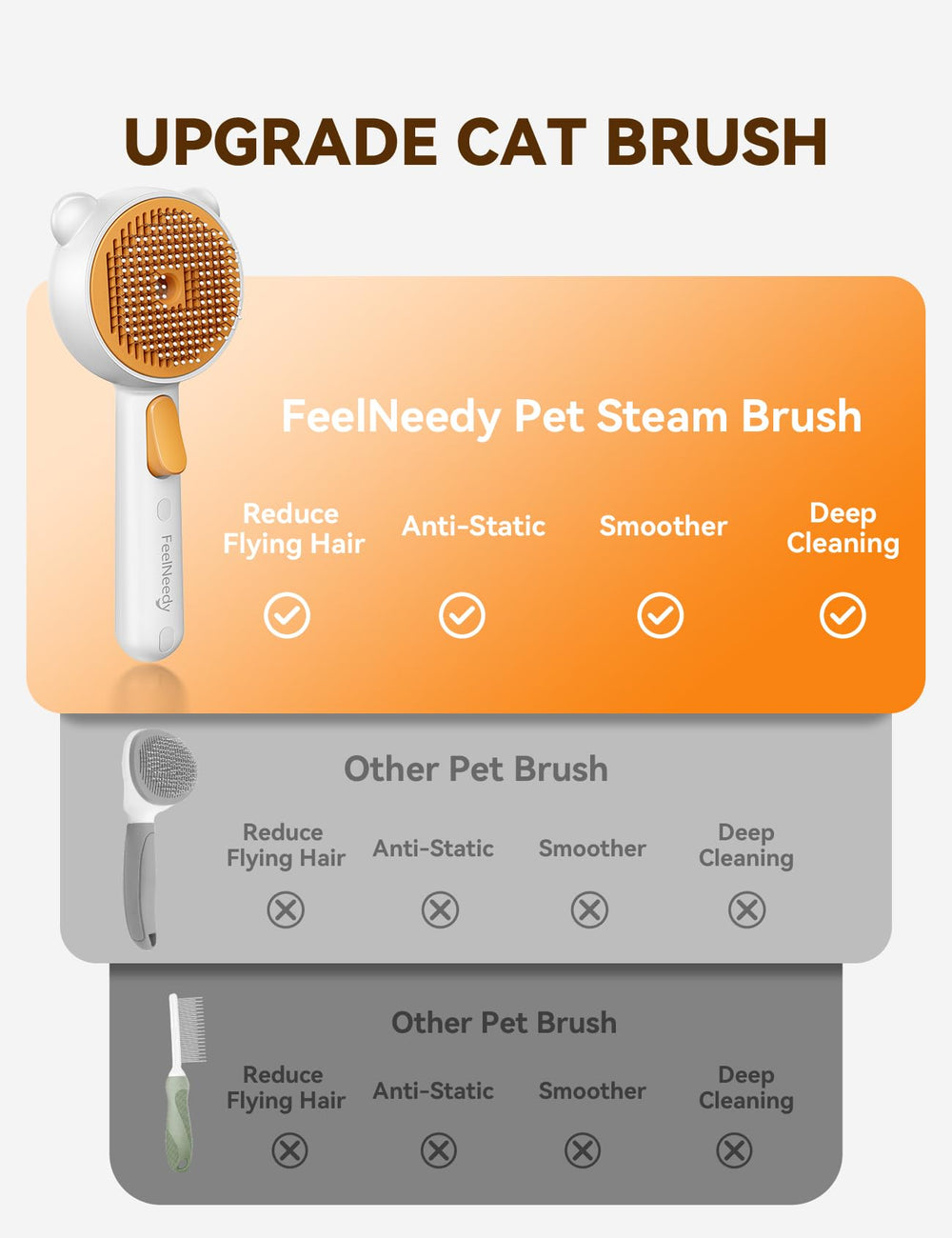 FEELNEEDY Pet Steam Brush desenredo suave del pelaje