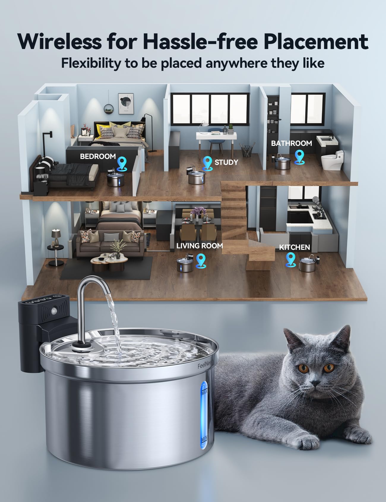 FEELNEEDY three-modes display shows sensor, timed, and continuous drinking options.