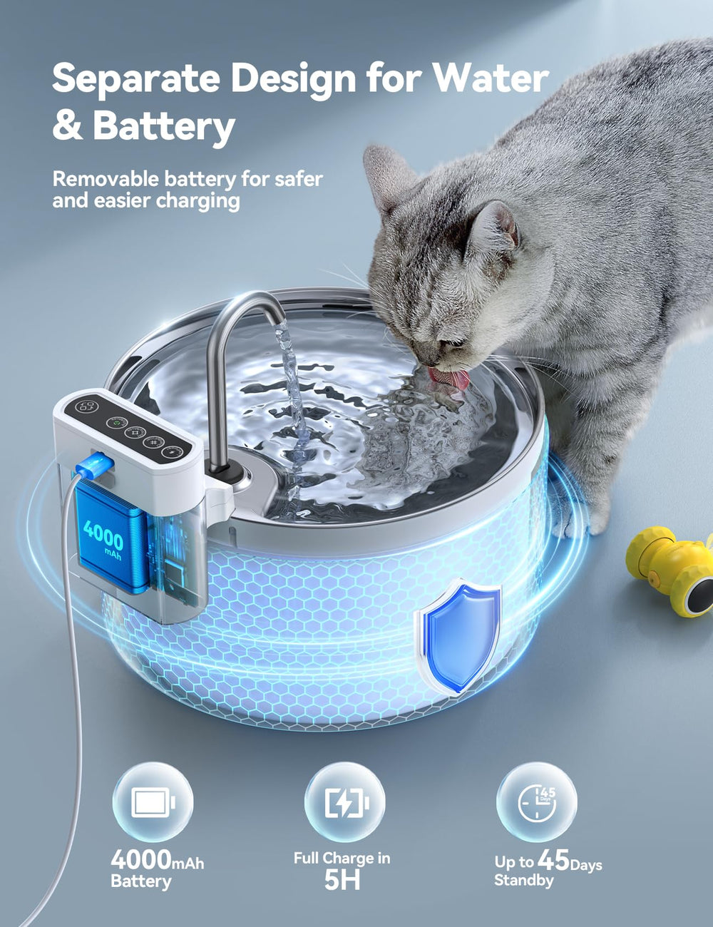 FEELNEEDY water fountain motion sensor detects your cat's approach for automatic hydration.