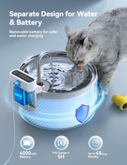 FEELNEEDY water fountain motion sensor detects your cat's approach for automatic hydration.