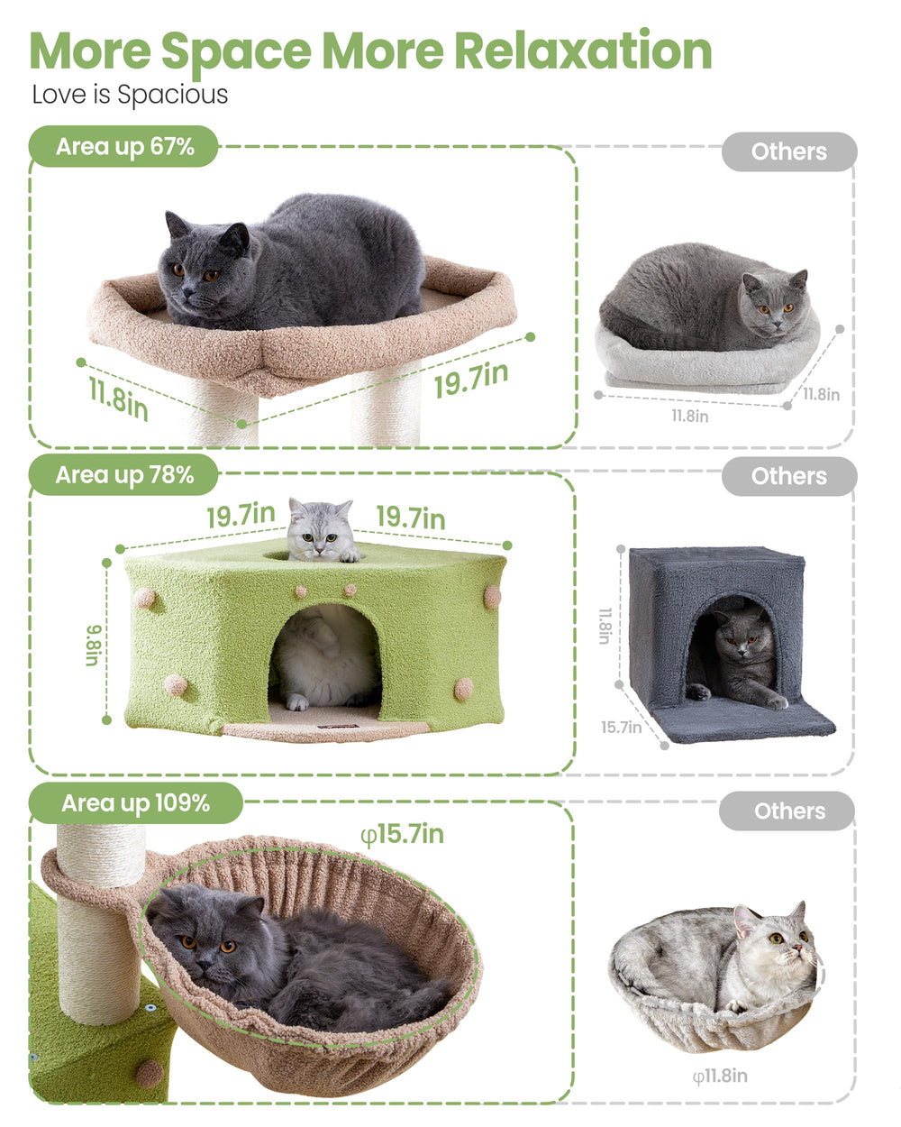 Feliskyn Cat Tree Tower hammock-side basket provides cozy hide-and-rest for heavy cats