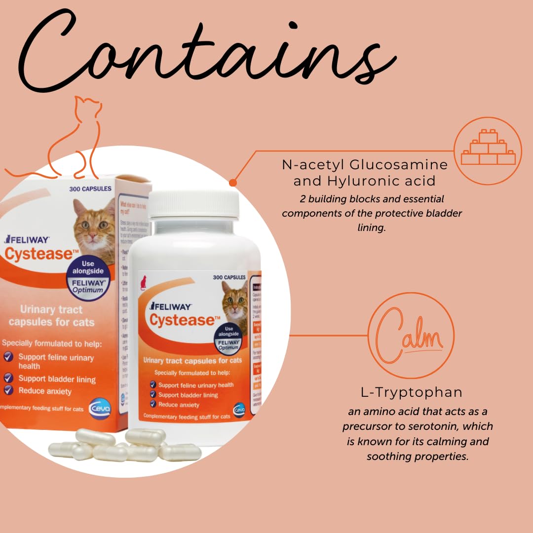 Feliway Cystease ingredients N-acetyl glucosamine highlight bladder lining support