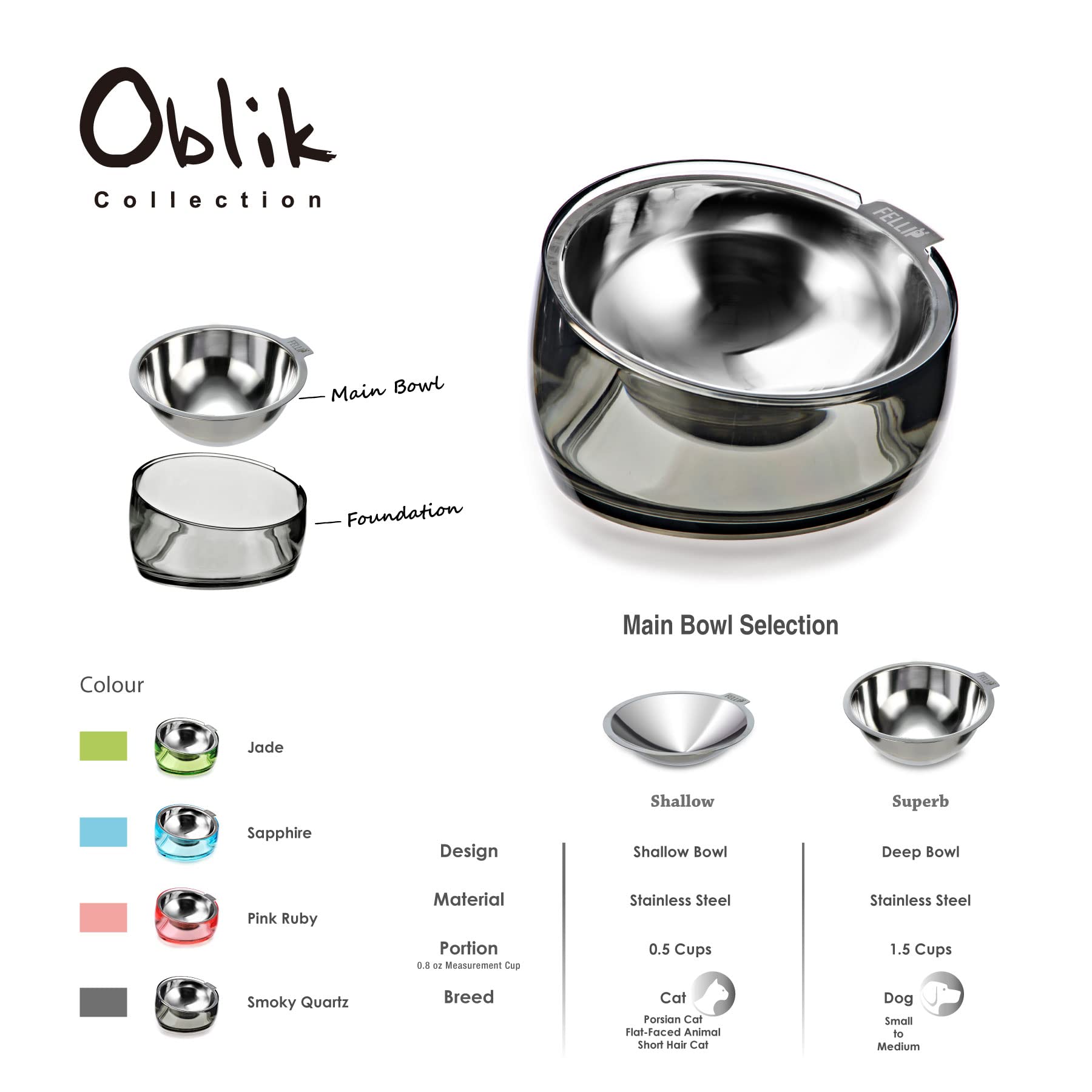 Felli Oblik packaging with QR support for quick help