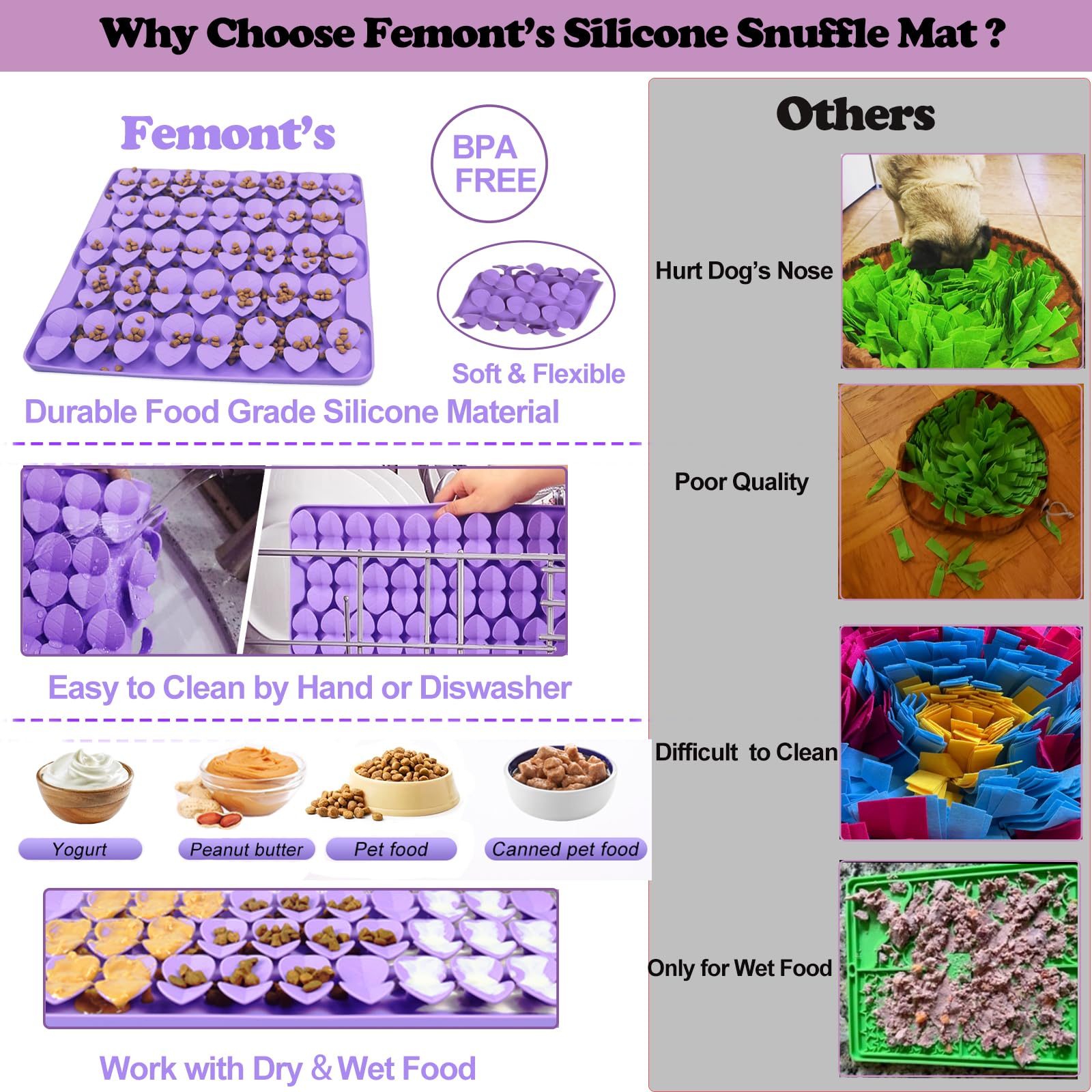 Femont Snuffle Mat 132 suction cups back secures mat during meals