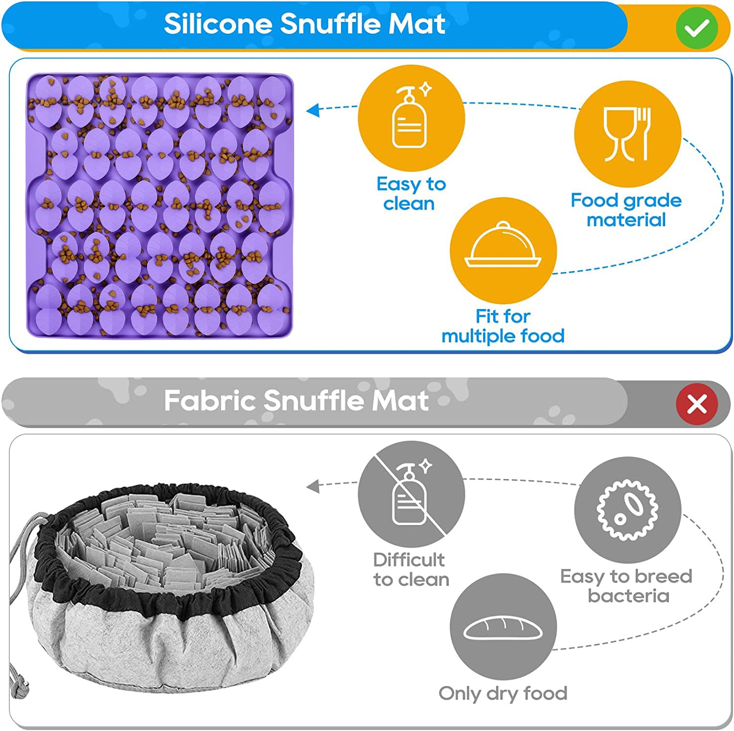 Femont Snuffle Mat leaf design detail hides kibble for foraging play