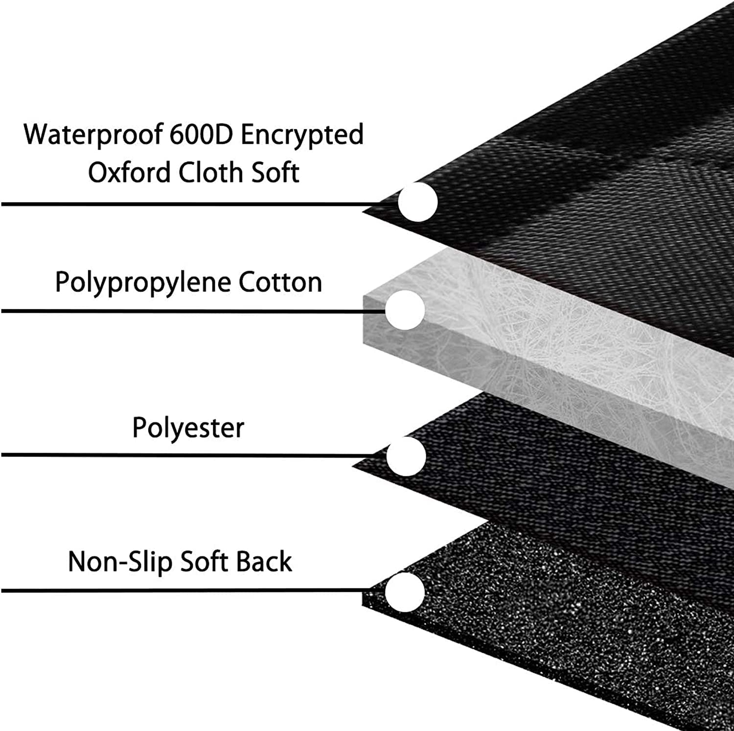 Femuar dog car seat cover easy install and machine washable for busy families