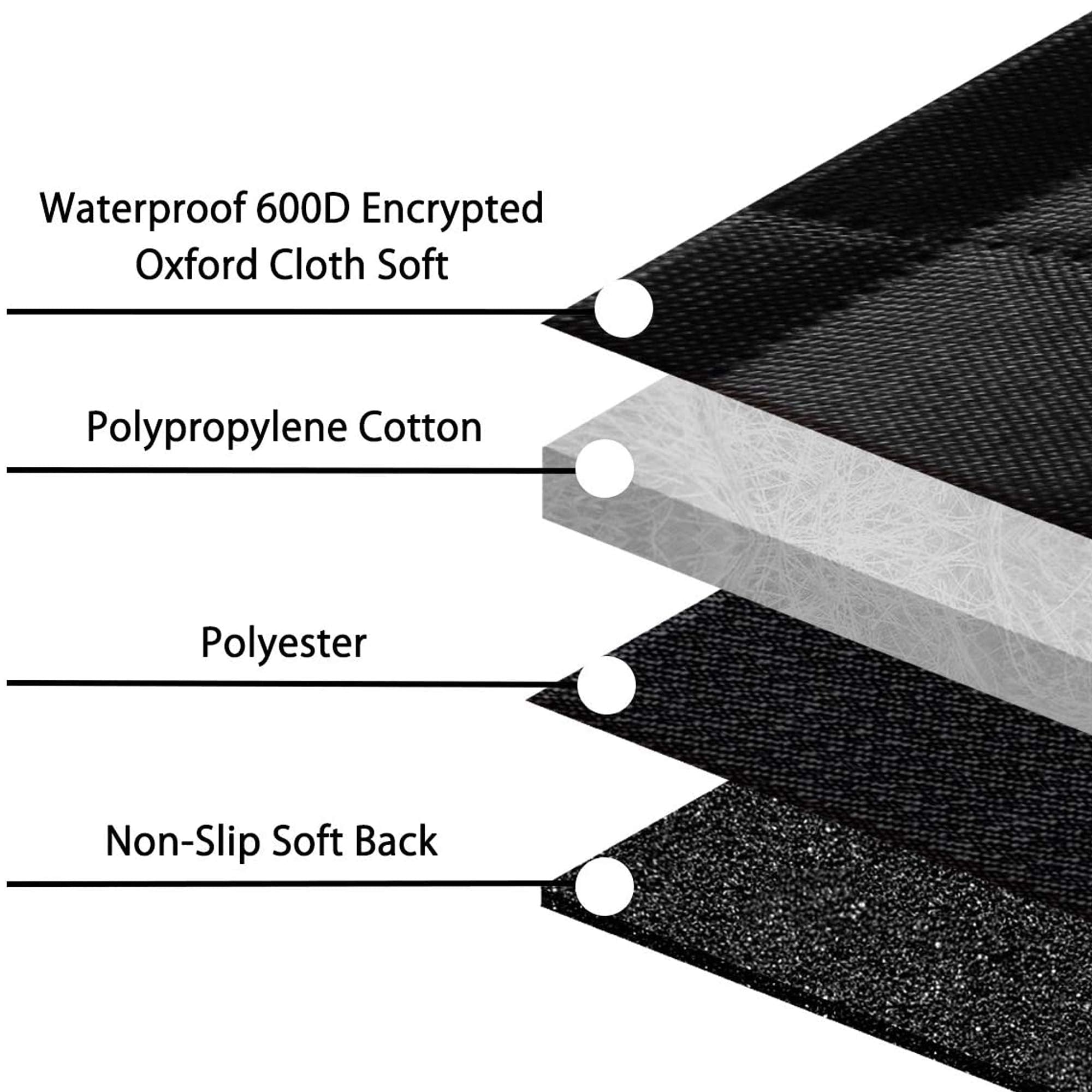 Femuar seat cover installation steps ensure quick secure setup.