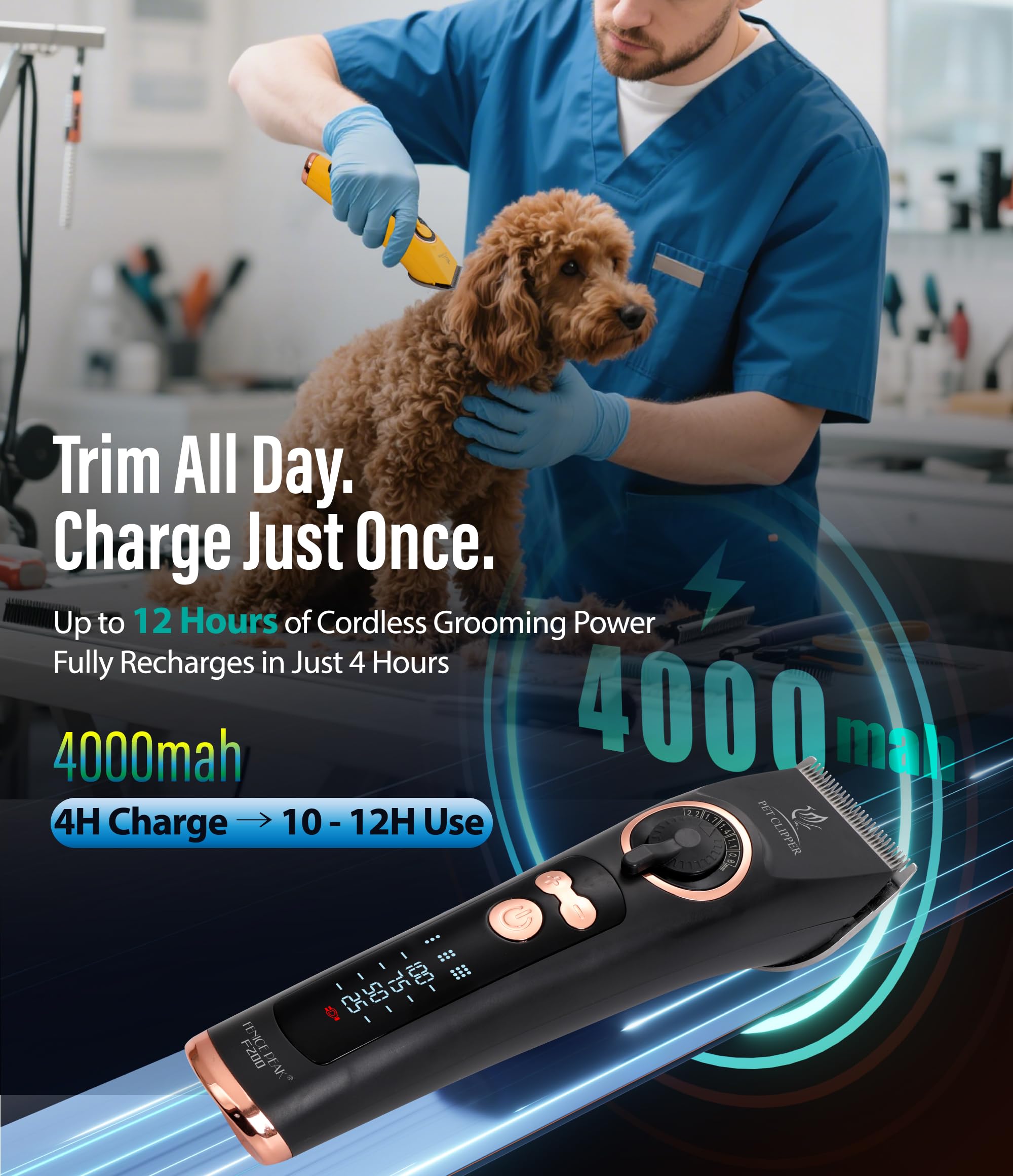 Fenice Peak 4000mAh battery powering long grooming sessions with high endurance.