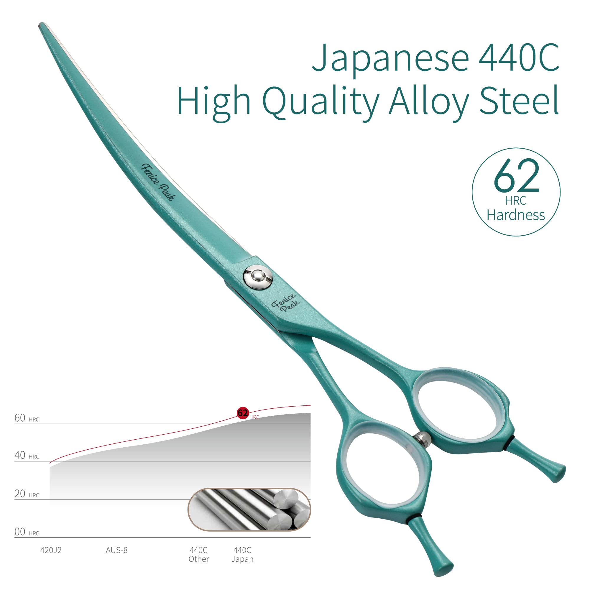 Fenice Peak curved scissors green blade close-up highlighting curved edge for shaping fur.