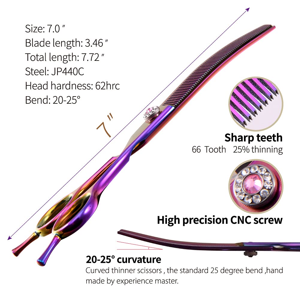 Fenice Peak curved thinning blades close-up for controlled pet coat cuts